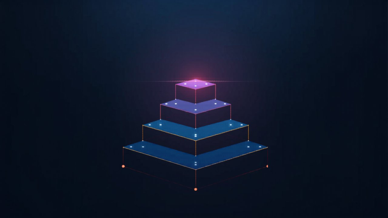 AWS Partner Tiers, Decoded