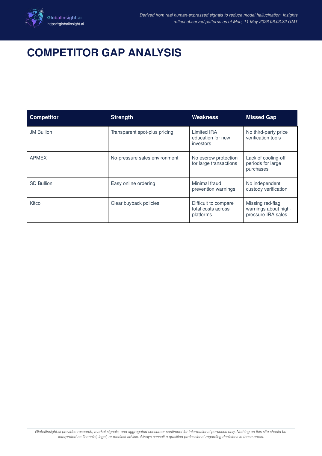 Global Insights sample report page 6
