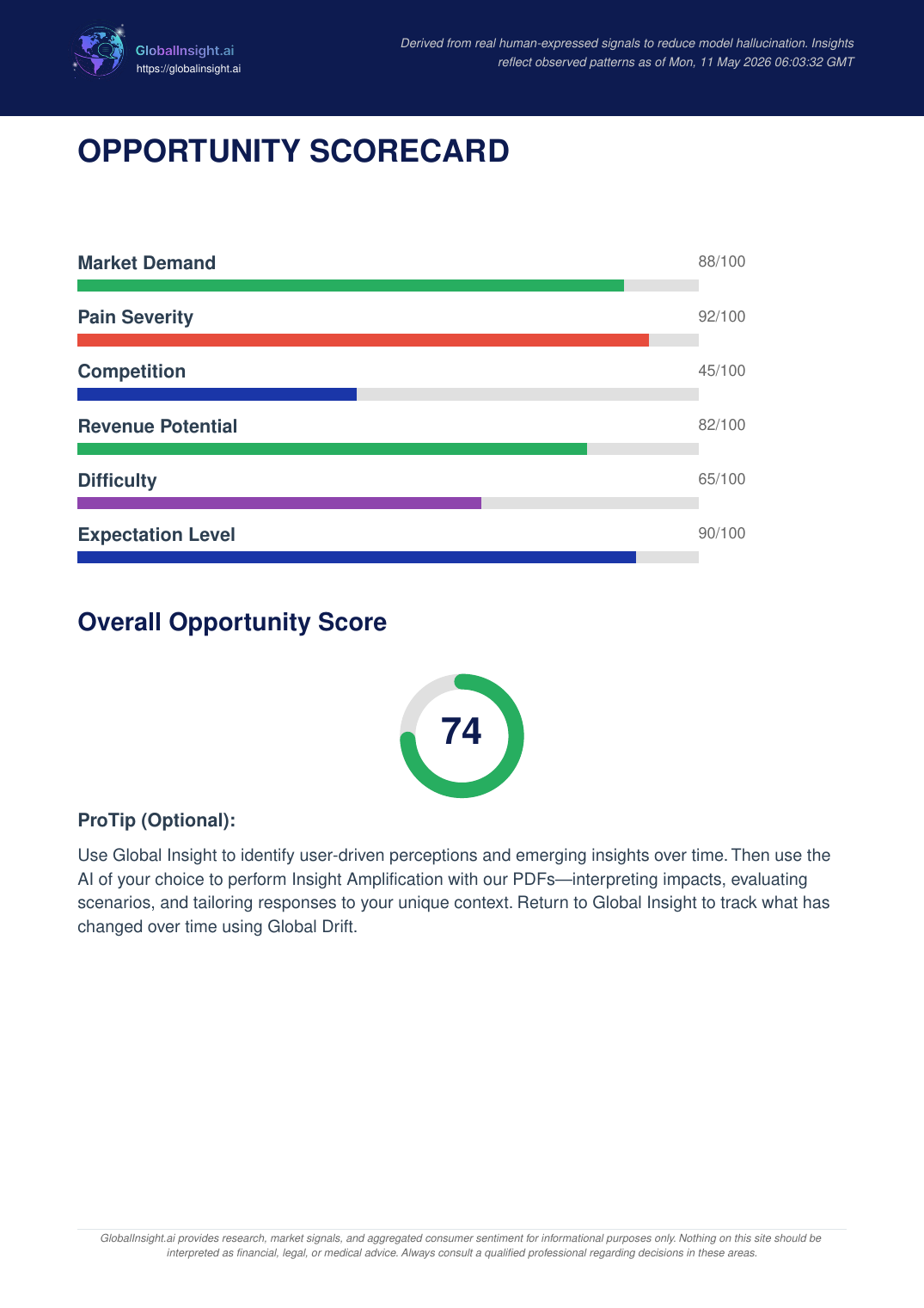 Global Insights sample report page 9